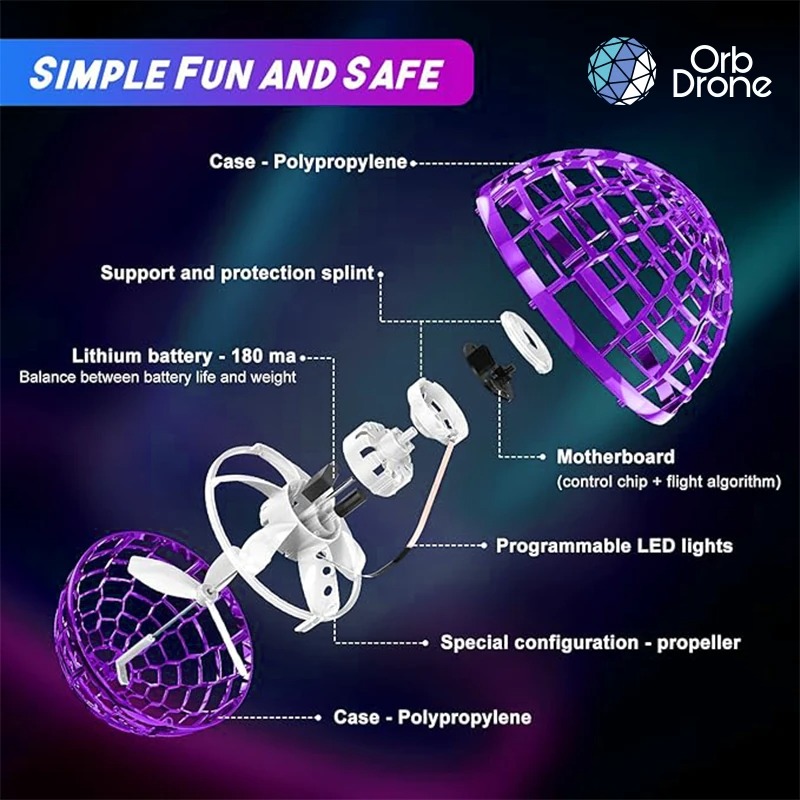 OrbDrone - 🎄Big Sale - 50% OFF🎁 Flying Orb Pro Spinner Mini Drone